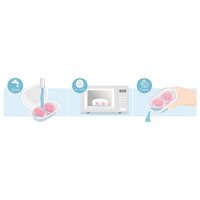 AVENT šidítko Ultrasoft Premium 0-6 m zelená