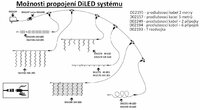 diLED světelný řetěz - 100 LED teple bílá