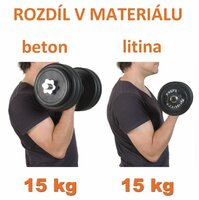 Jednoruční chromovaná činka MOVIT 30 kg